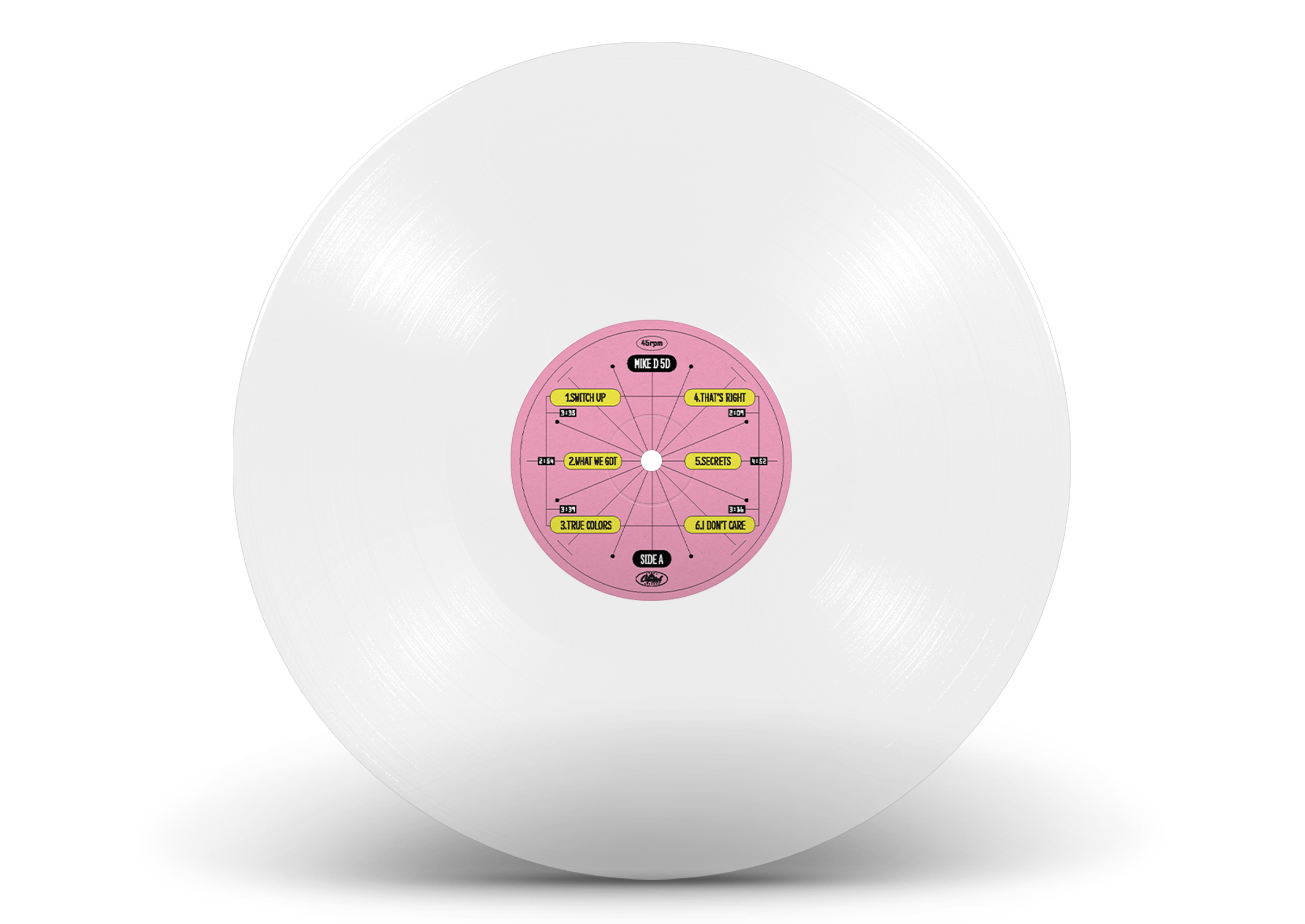 Mike D - Thank You