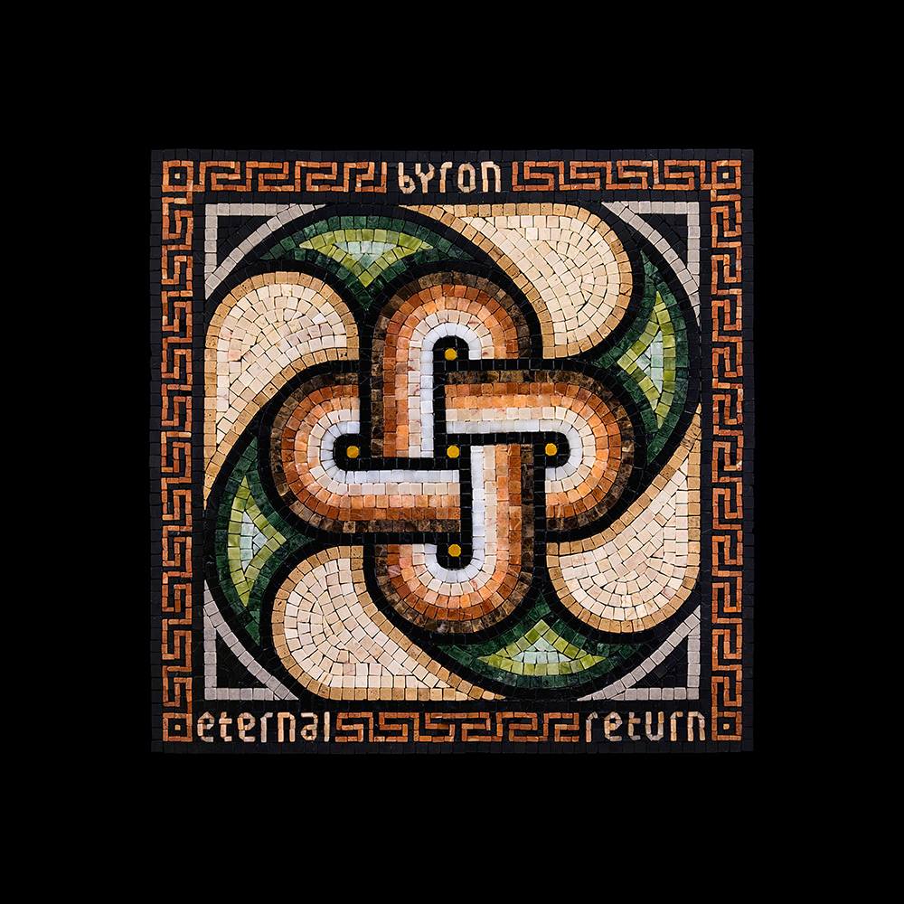 Eternal Return